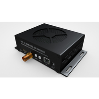 Codificador H.265/H.264 4K60FPS para SDI 12G SDI 3840*2160/60FPS con Audio AAC+, Grabación USB SD, Garantía de 5 Años