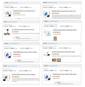 <span class=keywords><strong>Compteur</strong></span> de personnes sans fil FOORIR, <span class=keywords><strong>compteur</strong></span> de fréquentation intelligent avec exportation de données via application - Product Image 6