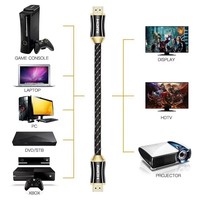 Câble HDMI 2.0 Xput Mâle-Mâle Plaqué Or Coaxial Tressé Haute Vitesse 1080P pour PS4, Home Cinéma, Moniteur, HDTV