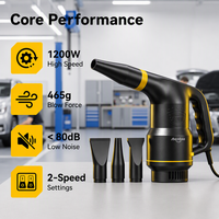 Pengering Mobil Portabel Shernbao CD-08 Hot Air 1200W, Blower Pengering Mobil, Pengering Cuci Mobil