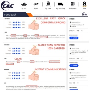 In tutto il mondo porta a porta servizio di trasporto espresso aereo LCL mare spedizioniere agente logistico per USA cina Malaysia India - Product Image 3