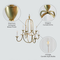 Lampe suspendue vintage nordique YH, pour îlot de cuisine, escalier, plafond haut, salon, décoration, lustre en laiton LED, luminaire suspendu LED