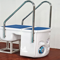 Filtre à sable mural intégré Water Crown de haute qualité pour piscine, kit de nettoyage de piscine haute efficacité, outils de piscine à prix d'usine