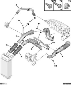 Tuyau d'admission latéral de chambre de soupape de connexion d'air de pièces d'auto 9801280680 9801280580 pour Citroen C3 DS3 <span class=keywords><strong>Peugeot</strong></span> 207 208 301 4008 <span class=keywords><strong>2008</strong></span> - Product Image 4