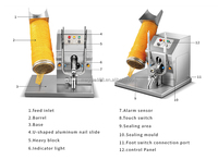 Semi-automatische knoflooknetzak verpakkingsmachine, gaaszak sealer voor ui, aardappel, sinaasappel, groenten en fruit
