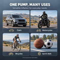 Pompe à air de voiture 12V à gonflage rapide 2026 avec lumière d'urgence, gonfleur de pneus sans fil portable à affichage numérique rechargeable