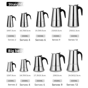 Caffettiera Moka in Acciaio Inox, Macchina per Espresso Stile Italiano per Fornelli a Gas e a Induzione - Product Image 4