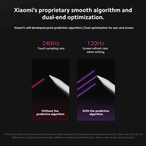 Redmi Smart Pen attivo stilo capacitivo in materiale plastico da scrivere <span class=keywords><strong>penna</strong></span> stile originale per Redmi <span class=keywords><strong>Pad</strong></span> Pro/Redmi <span class=keywords><strong>Pad</strong></span> Pro 5G - Product Image 3