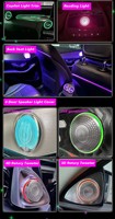 Kit d'éclairage d'ambiance LED pour l'intérieur de voiture ICarsin pour Mercedes Classe C Coupé C205 C300 deux portes W205 LHD, amélioration de la garniture lumineuse