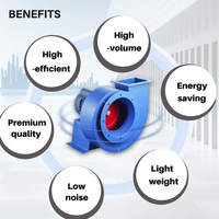 Ventilador Centrífugo de Banda de Gran Capacidad y Alta Presión para Transporte Industrial de Materiales y Equipos de Ventilación