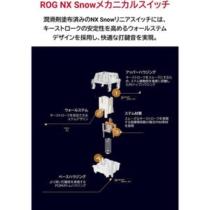 ASUS ROG Strix scope II RX คีย์บอร์ดสำหรับเล่นเกม RGB backlit กันน้ำกันฝุ่นสำหรับคอนโซลเล่นเกม - Product Image 2