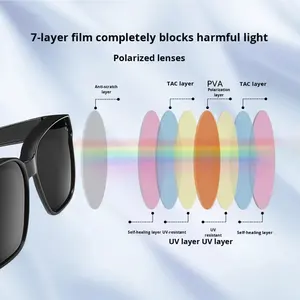 نظارات شمسية مستقطبة للقيادة في الهواء الطلق بإطار كامل مربع الشكل من TR90 مع شعار مخصص، تصميم عصري جديد متعدد الاستخدامات - Product Image 3