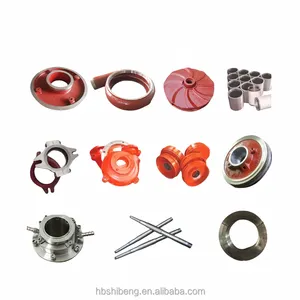 Slurry Pump Accessories For Different Kinds Of Water Pumps Dedicated to heavy slurry pumps