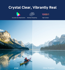 โปรเจคเตอร์ LED X7AR ความละเอียดสูง 1080P พร้อมดีไซน์พกพาในตัวแบบ 3 มิติ สำหรับโฮมซีเนม่าและการเล่นเกม - Product Image 5