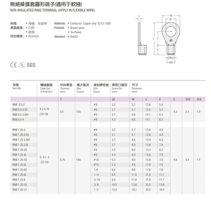 RNB0.5-3 Vòng thiết bị đầu cuối uốn Vòng thiết bị đầu cuối Đồng Dải T2/C1 1000 Vật liệu Vòng thiết bị đầu cuối - Product Image 6