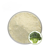 Poudre de Sulforaphane 80% de qualité alimentaire, extrait liquide-solide d'écorce, emballage en bidon/bouteille/fût pour ingrédients alimentaires et cosmétiques
