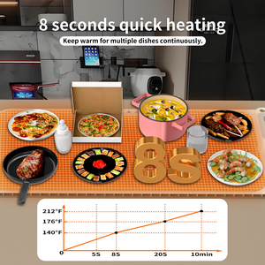 Ruimtebesparend Groot Formaat Food Fast Verwarming <span class=keywords><strong>Pad</strong></span> Met Timer Houdt 8 Vaat Flexibele Warmer Lade Gemakkelijk Opslag Elektrische Verwarming Mat - Product Image 6