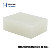 Lumières pour véhicules électriques, lumières de voiture haut de gamme, lampe de vélo, adhésifs thermofusibles, produits d'étanchéité pour véhicules