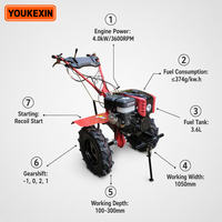 Ykx Cultivadora Grande de Gasolina de Accionamiento Directo Personalizada con Remolque, Arado, Rastra y Caja de Cambios de Hierro Fundido, Bajo MOQ para Fabricantes de Sudamérica