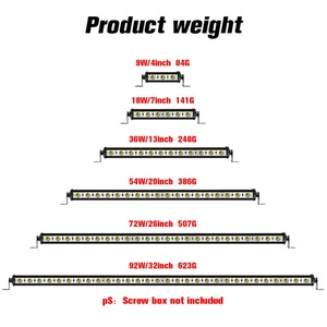 ไฟส่องสว่างแบบออฟโรดสั่งทำพิเศษจากจีน 54w ไฟ LED สำหรับรถบรรทุก - Product Image 6