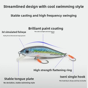 Micro Stream flotante suspendido Minnow Sound Bead señuelo <span class=keywords><strong>de</strong></span> pesca cebo ABS para lubina pequeña ojo rojo Topmouth Culter <span class=keywords><strong>pez</strong></span> militar - Product Image 5