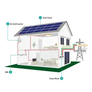 नई Trending उत्पादों 2023 सौर ऊर्जा घर प्रणाली उच्च गुणवत्ता 10kw प्रणाली सौर ऊर्जा पैनल