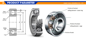 High Performance 6902 6901 6903 6904 6905 Single Row 15x28x7mm Deep Groove Ball Bearing Stainless Steel Rings <strong>Grease</strong> Sealed - Product Image 5