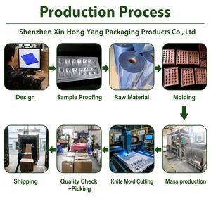 กล่องพลาสติกใสแบบฝาพับ CPET รีไซเคิลได้ รับรองมาตรฐาน ISO พร้อมโลโก้สั่งทำ สำหรับบรรจุภัณฑ์เทียนหอมแบบแว็กซ์เมลท์ พร้อมสติกเกอร์ จากกวางตุ้ง - Product Image 6