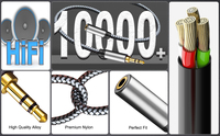 Hochwertiges 3,5mm Koaxial-Stereo-Klinkenkabel PVC Audio-Verlängerungskabel für Telefone Kopfhörer Tablets Lautsprecher Mikrofone