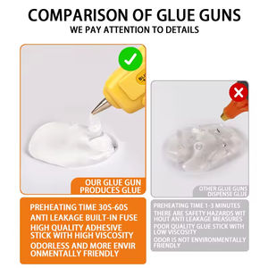 Dual Power Hot <b>Glue</b> Gun 20W-100W Adjustable Temperature Melt <b>Glue</b> Gun with Anti-Scald Nozzle for DIY Crafts - Product Image 3