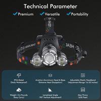 WOSEN portátil telescópico Zoom Usb recargable impermeable Abs cuerpo faro antorchas táctica linterna Led faro