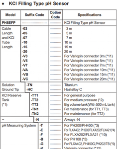 <span class=keywords><strong>PH8EFP</strong></span>-03-HC-TT1-N-E โยโกะงาวะ * เซ็นเซอร์วัดค่า <span class=keywords><strong>pH</strong></span> ทางอุตสาหกรรมมีการรับประกัน1ปี - Product Image 3