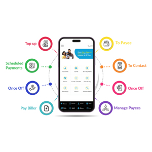 Ứng dụng ngân hàng di động vớ<span class=keywords><strong>i</strong></span> chức năng tùy chỉnh và thiết kế có sẵn dịch vụ phát triển ứng dụng ngân hàng di động (<span class=keywords><strong>Android</strong></span> / iOS) - Product Image 2