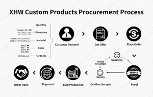 Tùy chỉnh màu mềm Silicone cao su ống nhiệt độ cao linh hoạt mỏng Tường thực phẩm y tế cấp Silicone Ống - Product Image 3