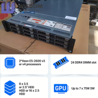 Serveurs Dell PowerEdge R730 Rack d'occasion, serveurs virtuels reconditionnés R720 R730 R740 R640 R650 R650XS R740XD