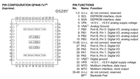 Puce d'encodeur Oszer MU200 QFN48-7x7, haute précision, incrémentale, pour l'intelligence artificielle/apprentissage automatique, composants électroniques