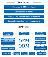 Fabricant de cosmétiques OEM ODM, sérum pour le visage et crème pour le visage en marque privée, formule personnalisée, produits de soin de la peau, fabrication