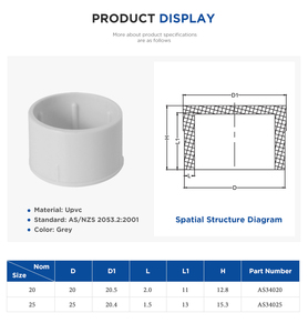 Tùy chỉnh như/NZS tiêu chuẩn Úc nhựa <span class=keywords><strong>PVC</strong></span> niêm phong ống dẫn cuối phích cắm - Product Image 4