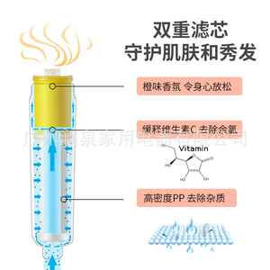 Dual Stage <b>Shower</b> <b>Filter</b> With Vitamin C And Orange Fragrance <b>For</b> Skin And <b>Hair</b> Care - Product Image 1