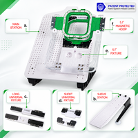 Kit de démarrage magnétique 5,1 pouces le plus vendu pour machine à broder Brother PR680WC