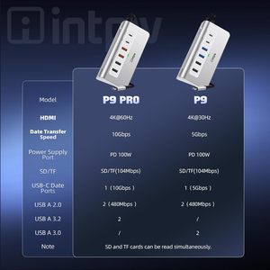 Hub USB-C de 9 Puertos 4K para PD 100W, Aluminio, 2 USB 3.2, 2 USB 2.0, Lector de Tarjetas SD/TF para Laptops/iPad/<span class=keywords><strong>iPhone</strong></span> 17/<span class=keywords><strong>MacBook</strong></span> - Product Image 3