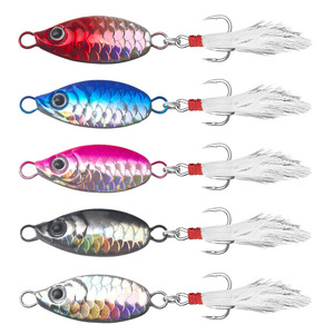 เหยื่อปลอมรูปปลาดาบ ขนาด 5 กรัม-20 กรัม ลายเกล็ดปลา LANDAO สีน้ำเงิน รุ่น Blue Fat Knife ตัวเบ็ดแบบ Long-Cast พร้อมร่องเลือดและขนนก - Product Image 1