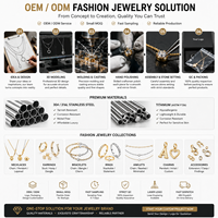 Collier étanche en acier inoxydable avec pendentif coquillage et perle, bijoux de mode sur le thème de l'océan, bijoux nautiques en coquillage et perle