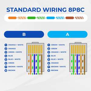 สายเคเบิลแลนแบบมีชีลด์ 8 พิน หัวต่อ RJ45 8P8C แบบเสียบง่าย STP RJ45 CAT5E FTP หัวต่อแบบโมดูลาร์ตัวผู้ - Product Image 6
