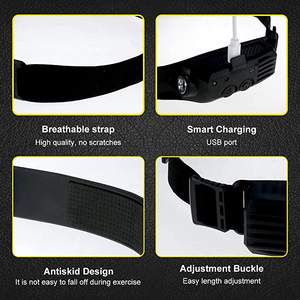 Супер яркий 230 ° COB Светодиодный фонарь Перезаряжаемый USB C фонарик налобный свет жесткая шляпа для взрослых-для работы, походы - Product Image 4