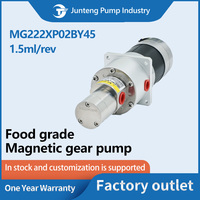 Pompe doseuse à engrenages à entraînement magnétique en acier inoxydable 316L pour le remplissage de bouteilles de shampoing, de gel douche et de savon liquide en usine