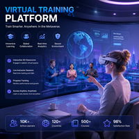 Développement de plateformes de formation virtuelle pour des simulations d'apprentissage immersives en réalité augmentée et virtuelle, l'éducation des employés et l'évaluation des compétences