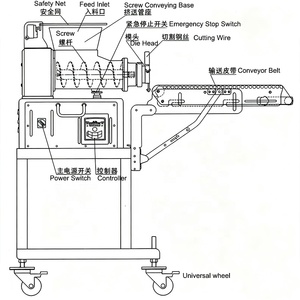 Machine de moulage et de découpe de biscuits commerciaux à haute efficacité pour la production de biscuits glacés, de biscuits à l'<span class=keywords><strong>avoine</strong></span> et aux raisins secs - Product Image 3