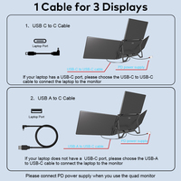 Moniteur portable quadruple 15,6 pouces à rotation 360° Full HD avec interface Type-C pour ordinateur portable – Optimiseur de productivité