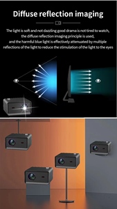 HTP Factory H90 <b>Projector</b> 4K 3500 Lumens 1080P Video Full HD LED Portable VGA USB Beamer for Home H90 Dustproof <b>Projectors</b> H90 - Product Image 4